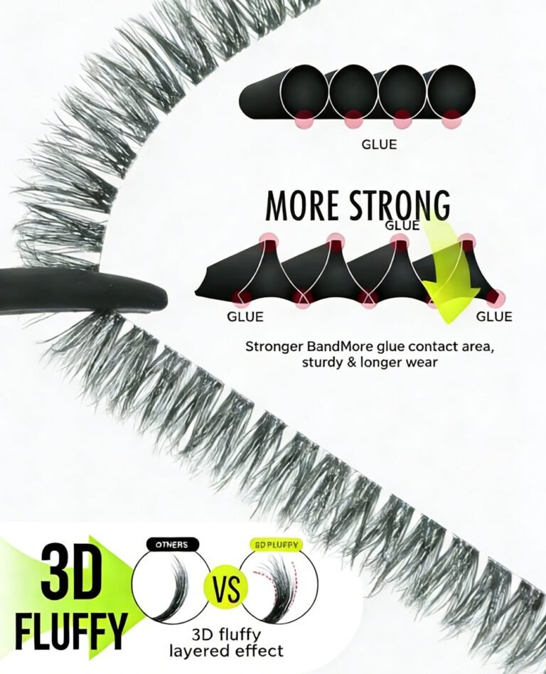 Stronger bandmore glue contact area