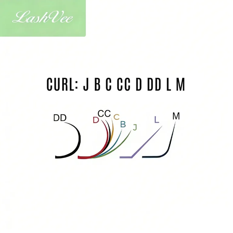 02 Promade Pointy Base Fan Lashes 10D 12D 14D 16D