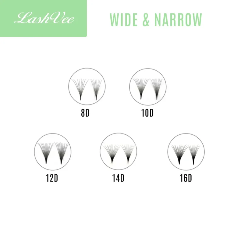 Promade Pointy Base Fan Lashes 10D 12D 14D 16D