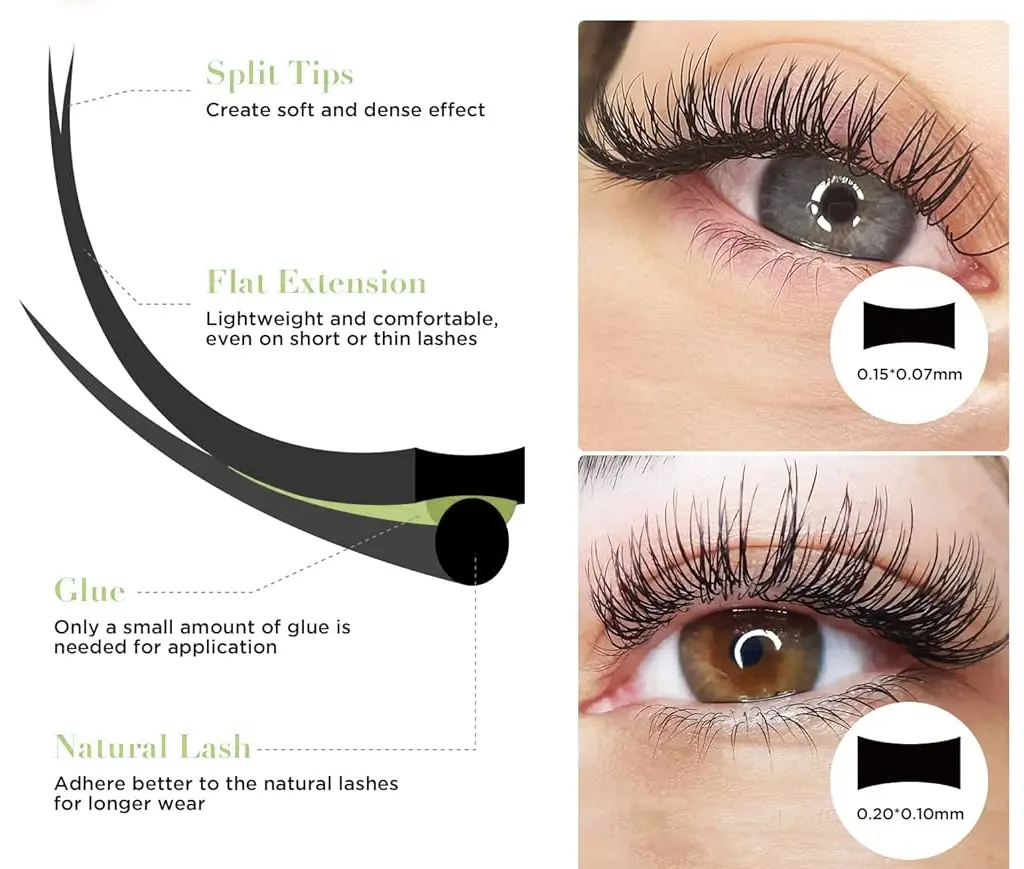 Flat / Ellipse (Flat Lash) Extensions