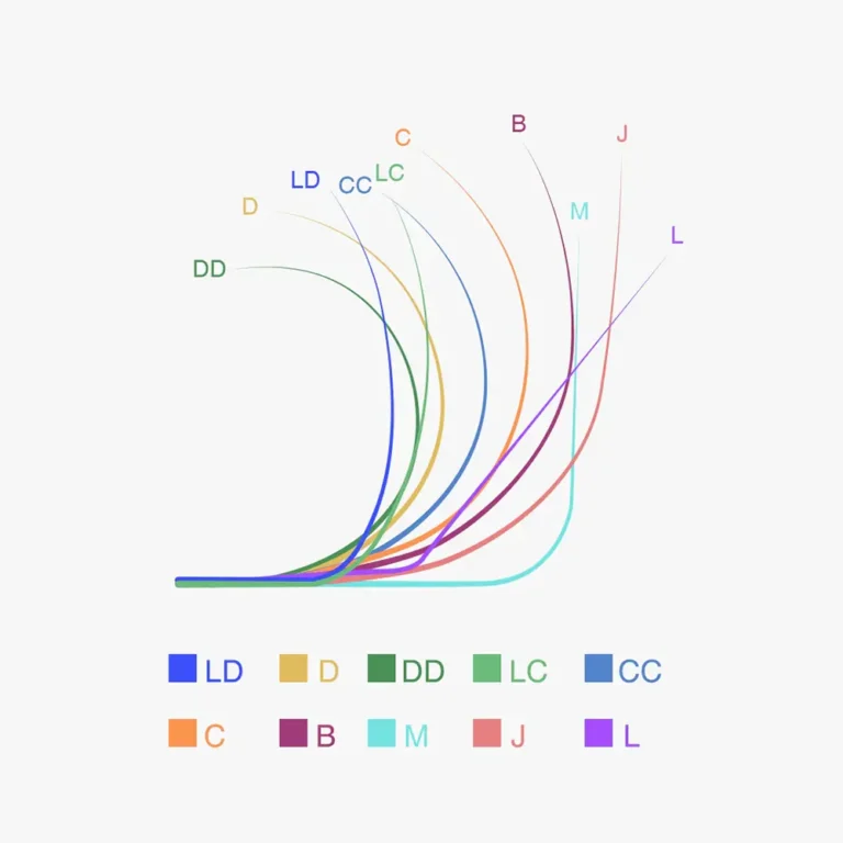Volume Premade Fan YY Lash Extensions-2