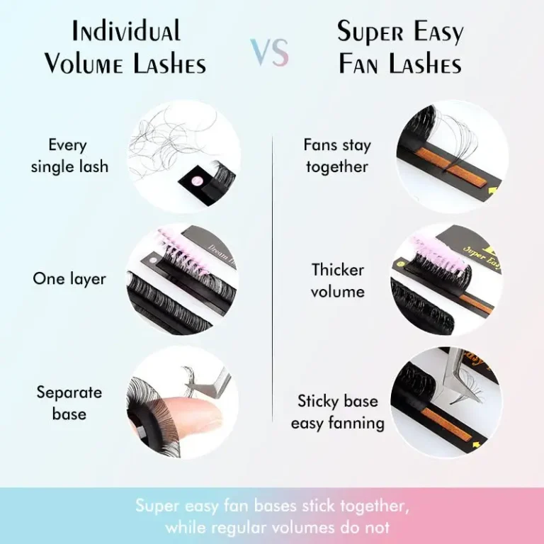 wholesale-super-easy-fan-lash-extensions-005mm-self-fanning-lashes-665858